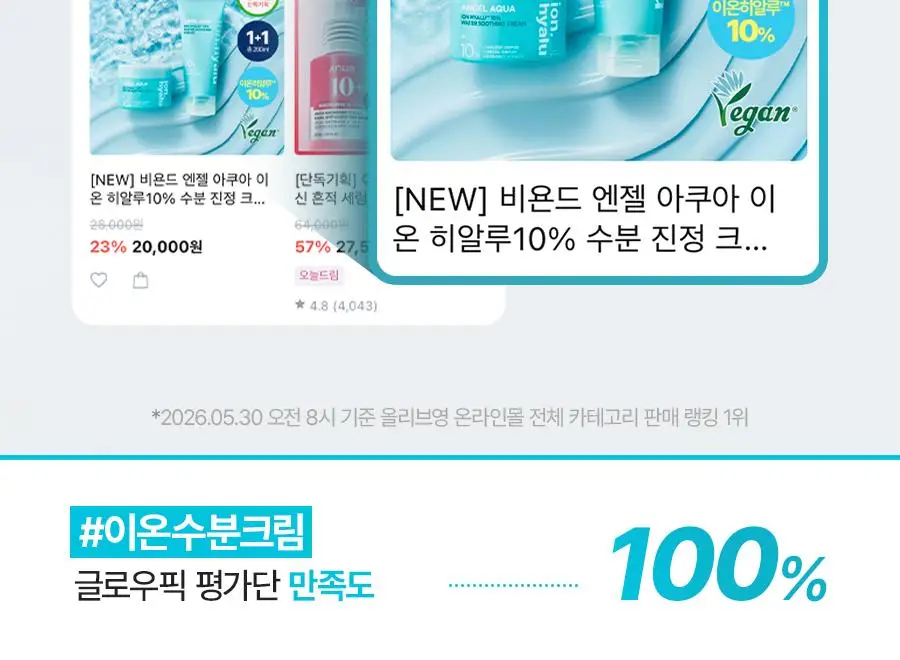[NEW/리뷰이벤트] 비욘드 엔젤 아쿠아 이온 히알루10% 수분 진정 크림 100ml 1+1 기획 상세페이지 6